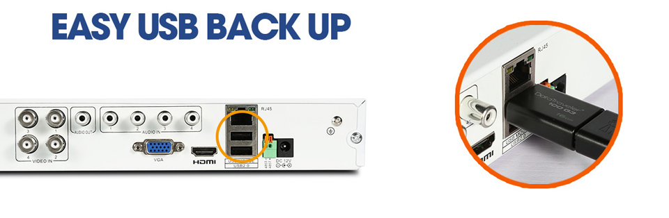 720P DVR Security System 4 pcs Set