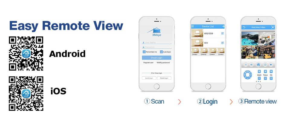 720P DVR Security System 4 pcs Set