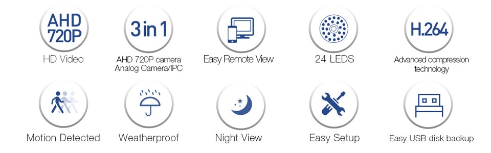 720P DVR Security System 4 pcs Set