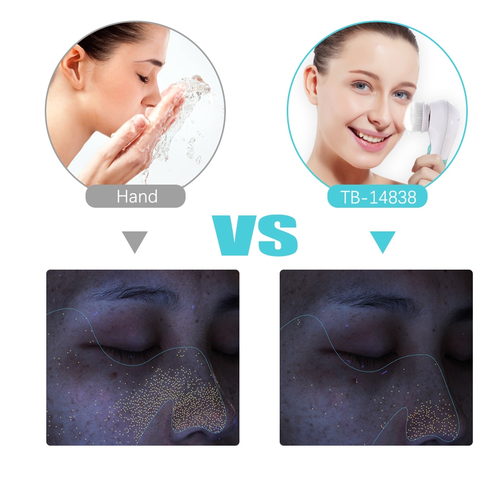 Waterproof Deep Cleansing Face Brush