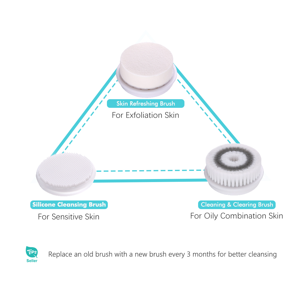 Waterproof Deep Cleansing Face Brush