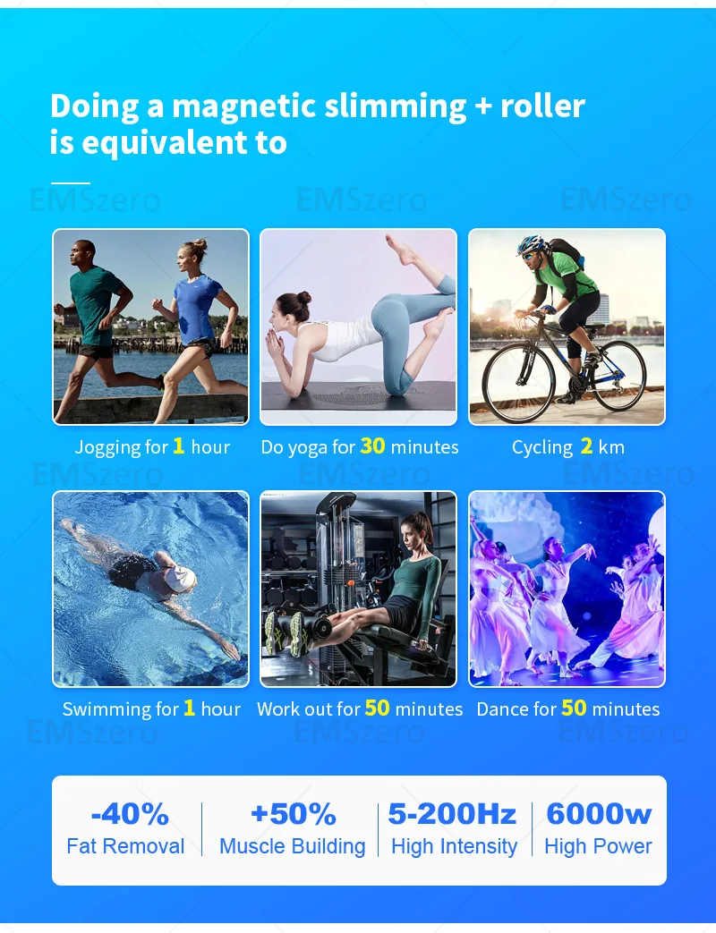 2025 2IN1 EMSzero Fat Removal Cellulite 5D massage Roller Electromagnetic Muscle Building Training for salon