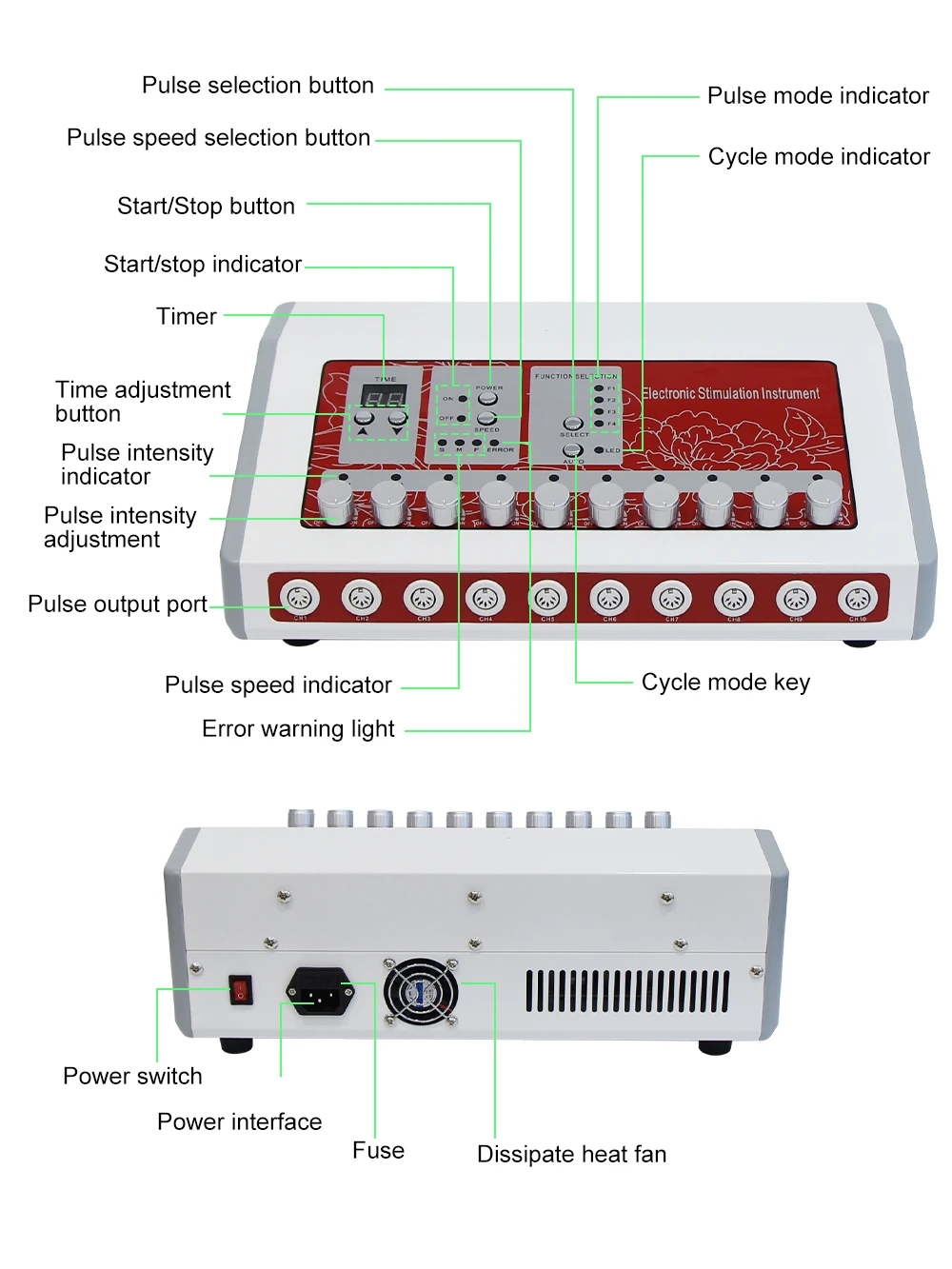 4 in 1 Weight Loss Machine ems Skin Tightening Muscle Stimulator Electrostimulation weight loss Machine Russian Waves ems Electr